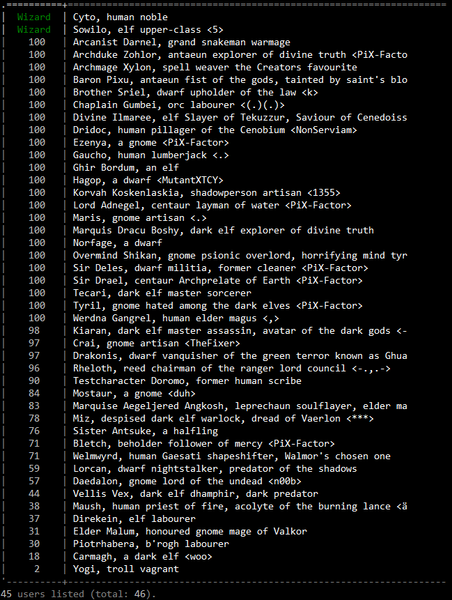 File:452px-Who 2019 08 26.png